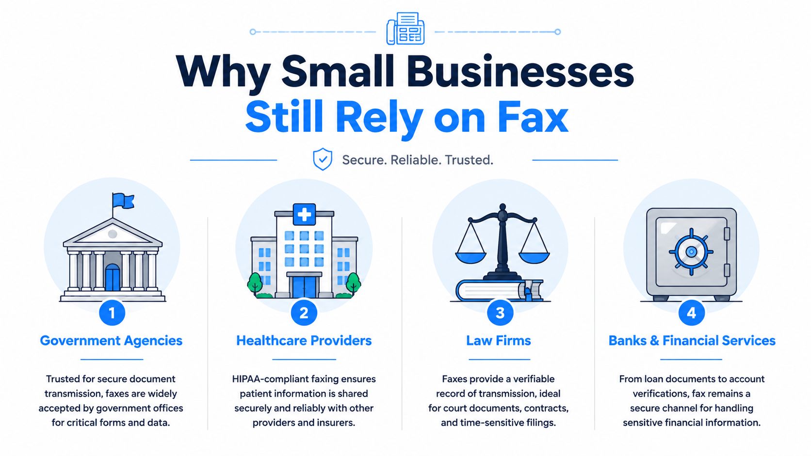 fax service for small business fax infographic
