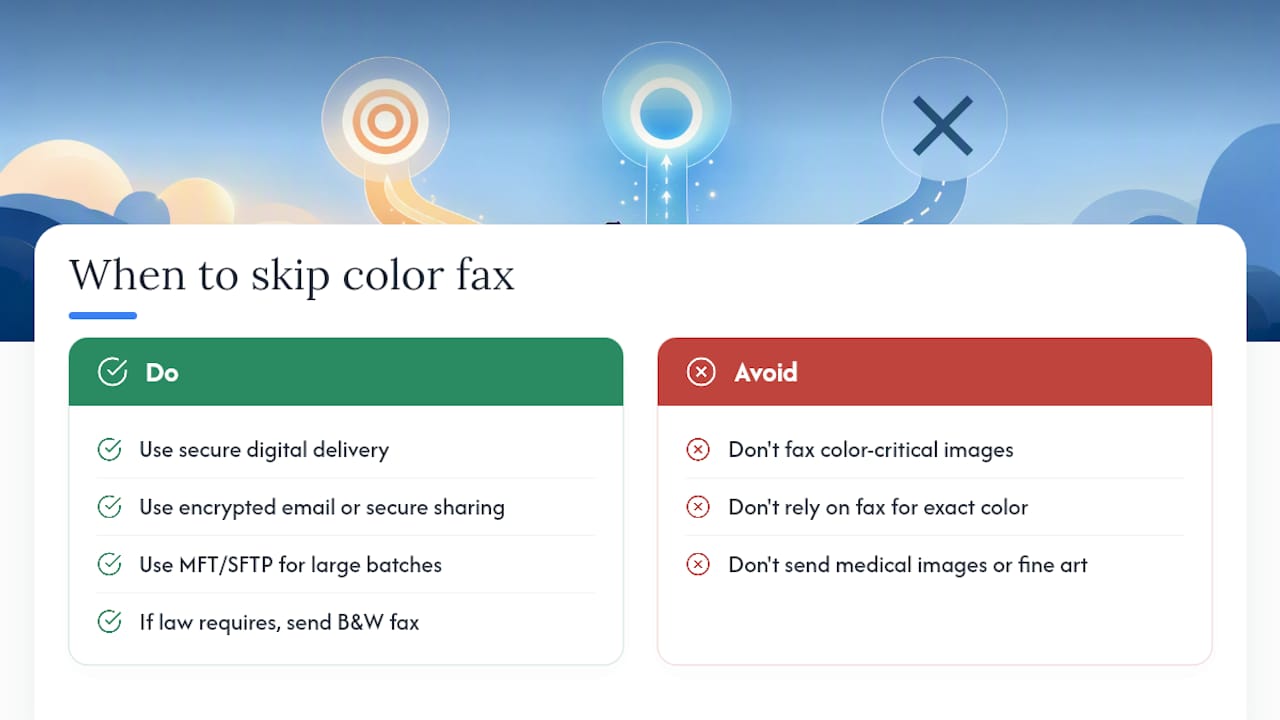 When Should You Skip Color Fax Entirely? — overview diagram