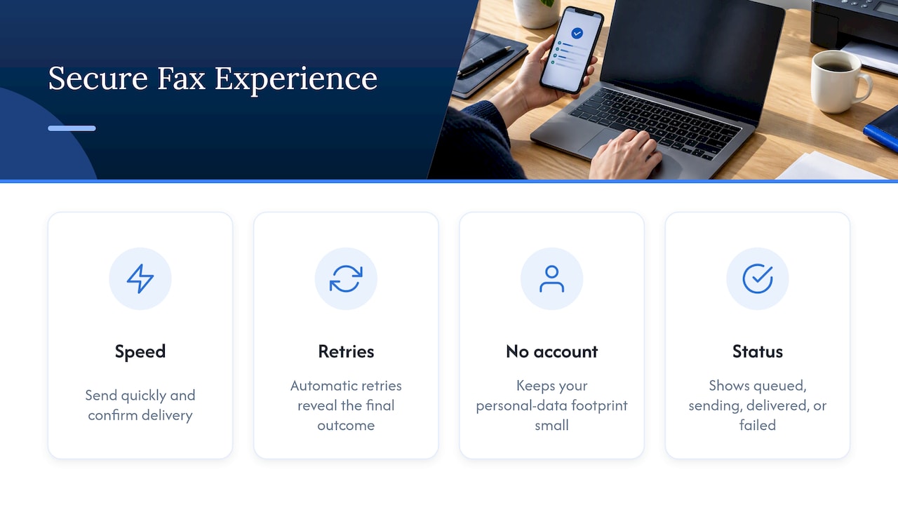 What user experience factors affect secure faxing? — overview diagram