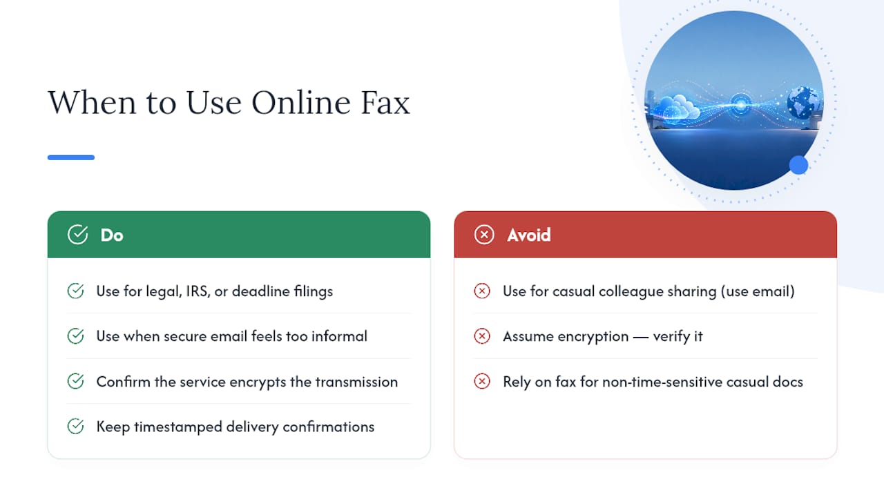 When Online Faxing Makes Sense (And When It Doesn't) — overview diagram