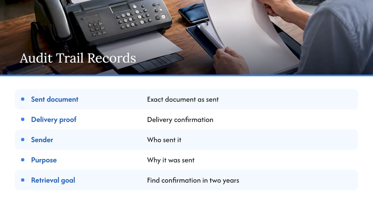 Four records to keep in a fax audit trail