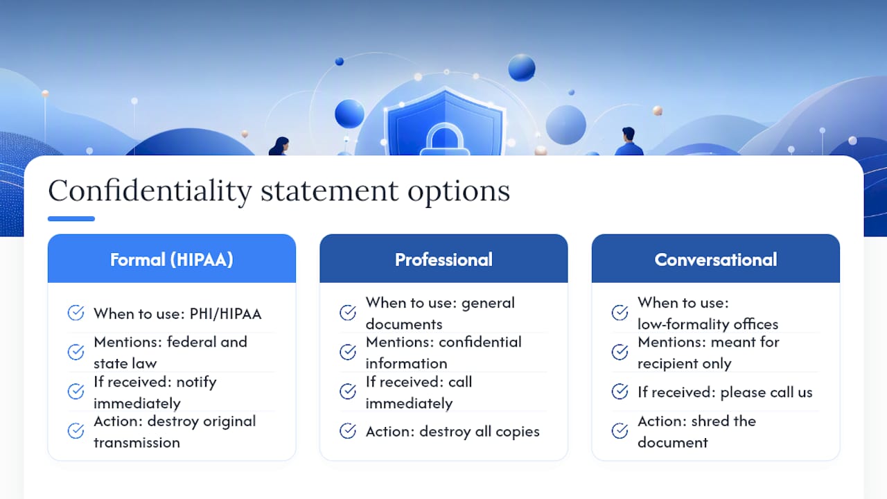 Three Ready-to-Use Confidentiality Statements — overview diagram