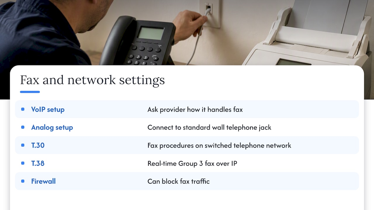 Check VoIP and network settings — overview diagram