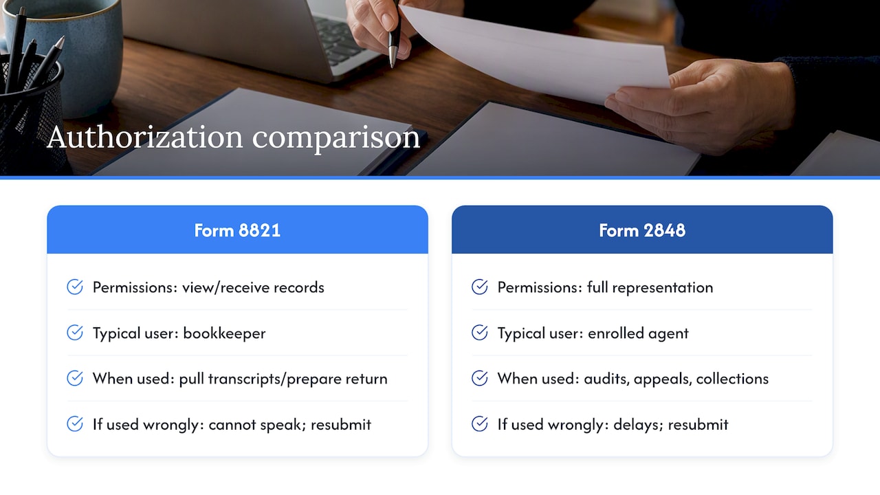 Form 8821 vs. Form 2848: Choosing the Right Authorization — overview diagram