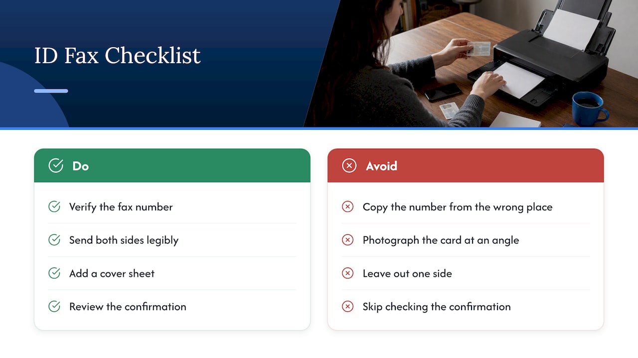 Our perspective: treat the ID fax like a small checklist — overview diagram