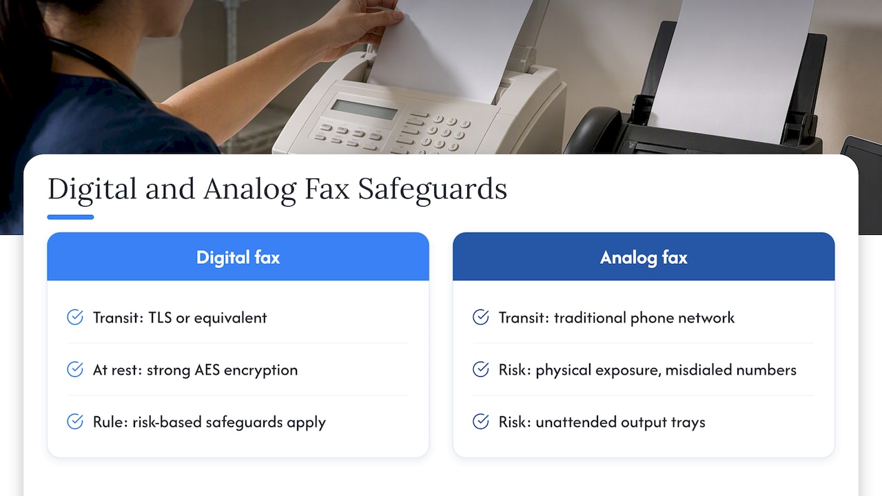 Digital and analog fax security risks compared