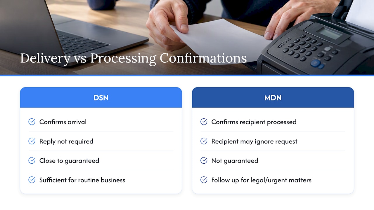 DSN and MDN comparison diagram