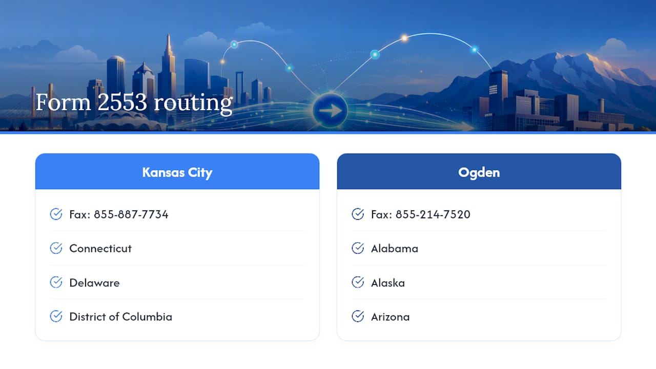 Form 2553 Kansas City and Ogden routing