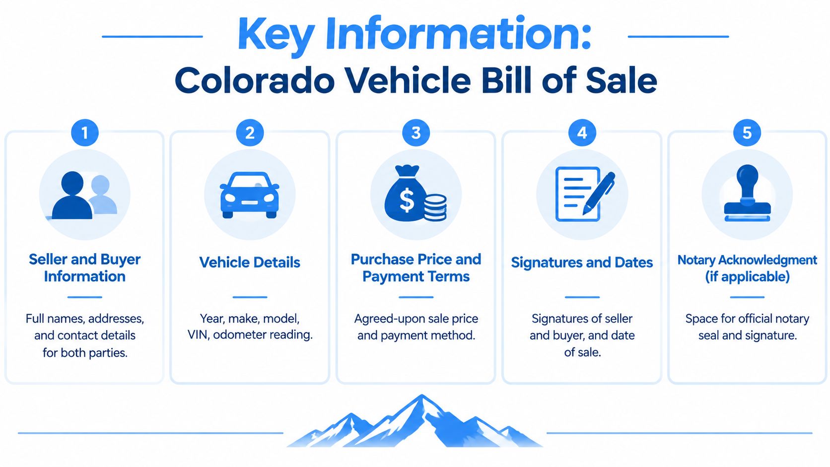 colorado vehicle bill of sale form bill of sale