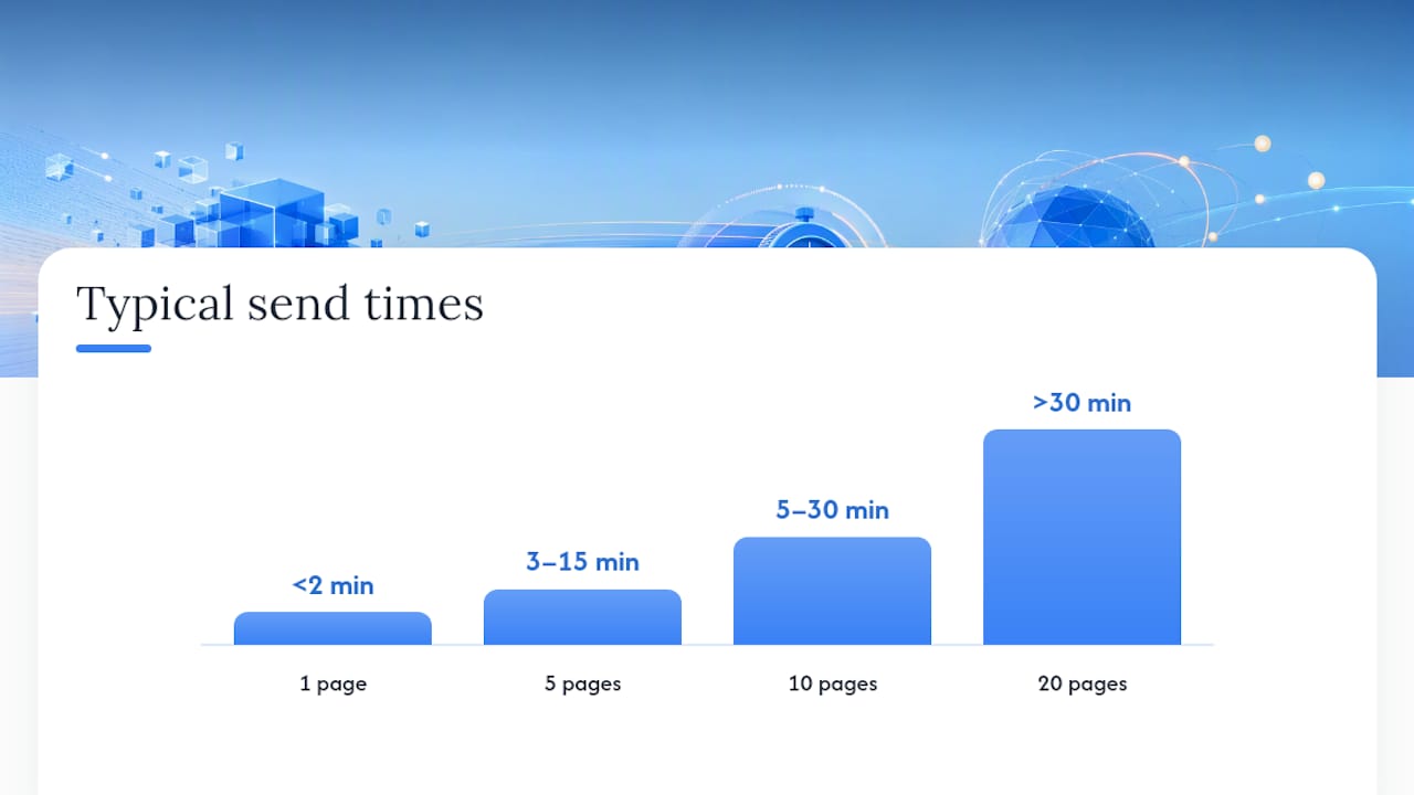 How Long Does It Take to Send a Fax? Per-Page and Multi-Page Timelines — overview diagram