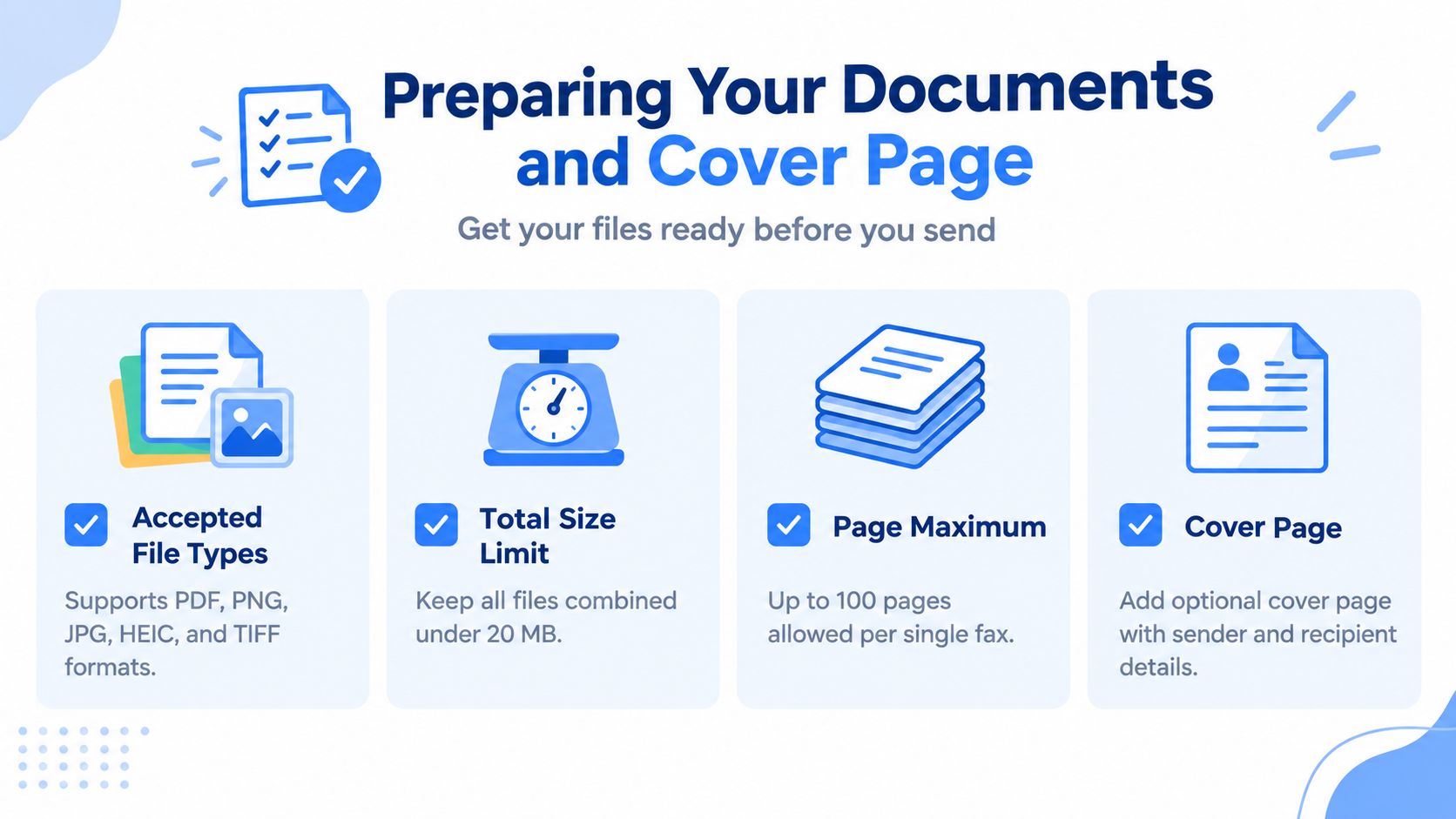 fax from computer document preparation