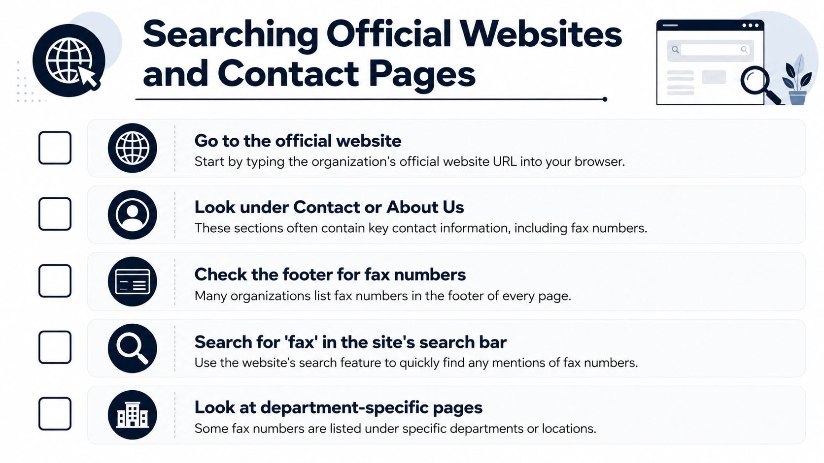 how to find fax number website search