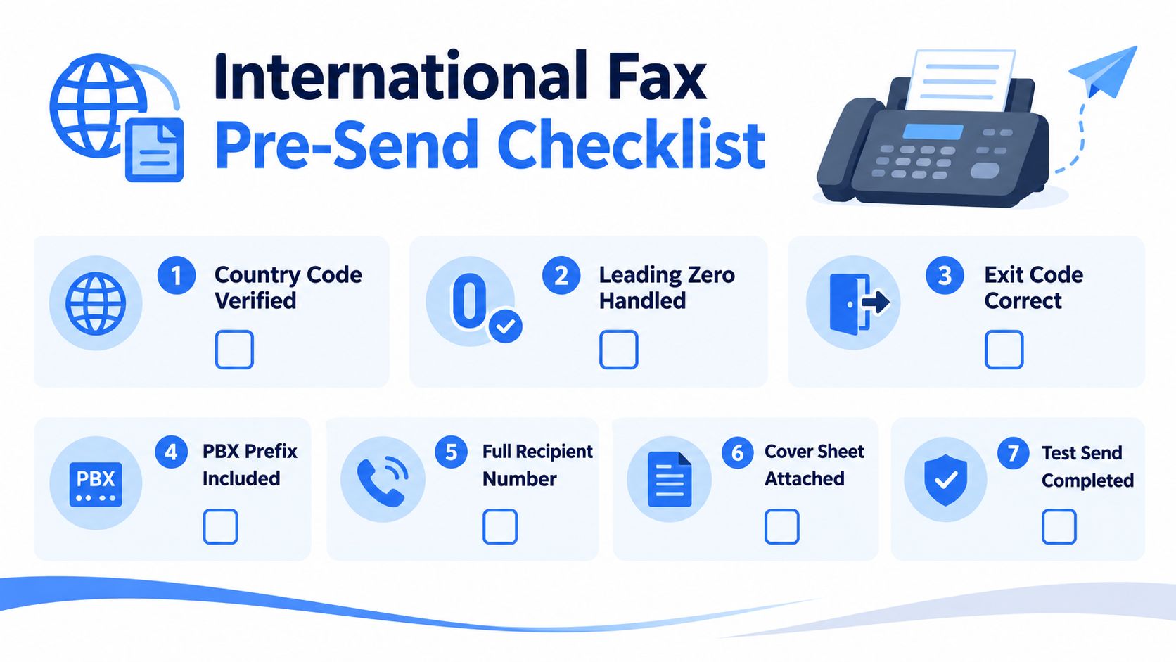 send international fax fax checklist