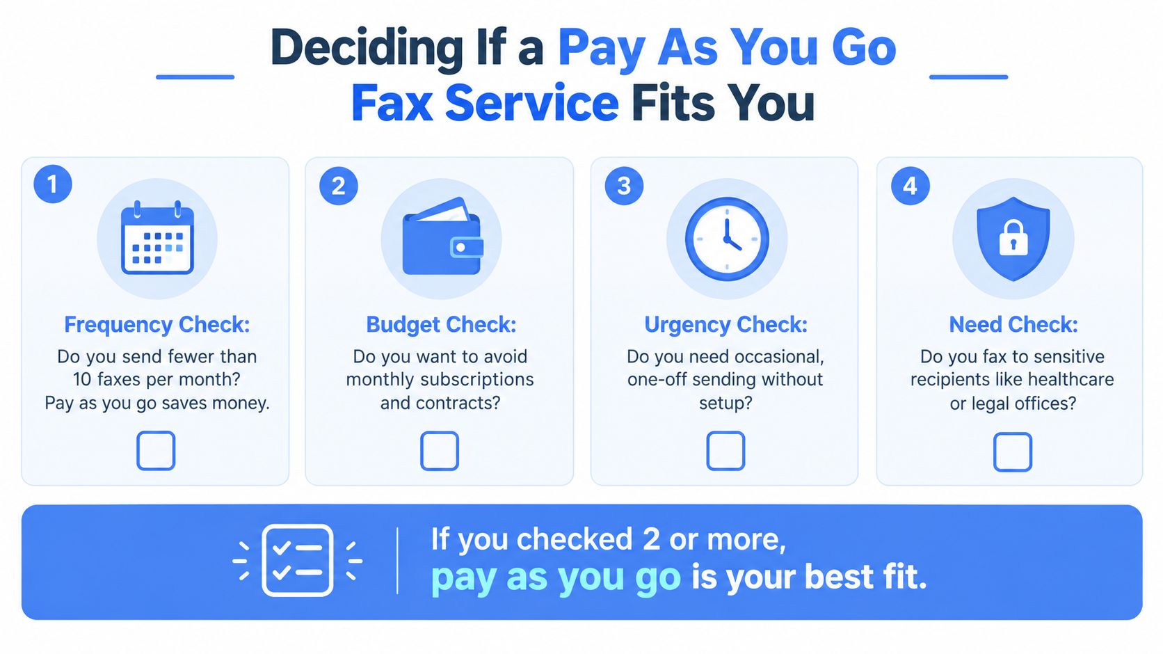 online fax service pay as you go fax decision