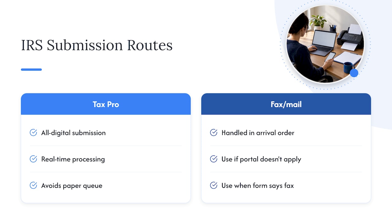 When a portal is faster than a fax — overview diagram